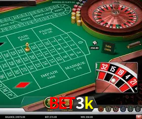 Platform Technology bet3k